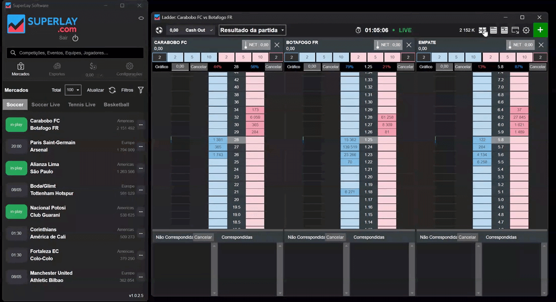 LayBackX software de trading